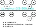 Vorschaubild für Version vom 20:24, 30. Dez. 2007