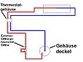 Vorschaubild für Version vom 08:28, 20. Sep. 2007
